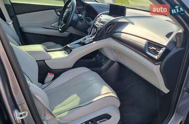 Внедорожник / Кроссовер Acura RDX 2018 в 