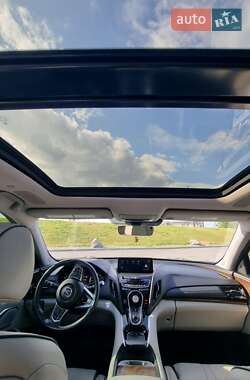 Внедорожник / Кроссовер Acura RDX 2018 в Днепре