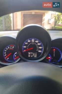 Внедорожник / Кроссовер Acura RDX 2007 в 