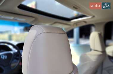Внедорожник / Кроссовер Acura RDX 2014 в 