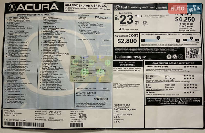 Внедорожник / Кроссовер Acura RDX 2024 в Киеве