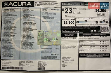 Внедорожник / Кроссовер Acura RDX 2024 в 