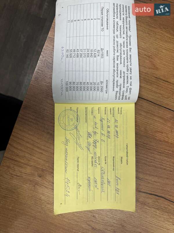 Позашляховик / Кросовер Acura RDX 2008 в Києві