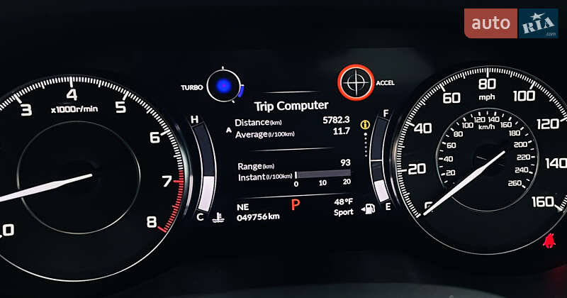 Позашляховик / Кросовер Acura RDX 2020 в Львові