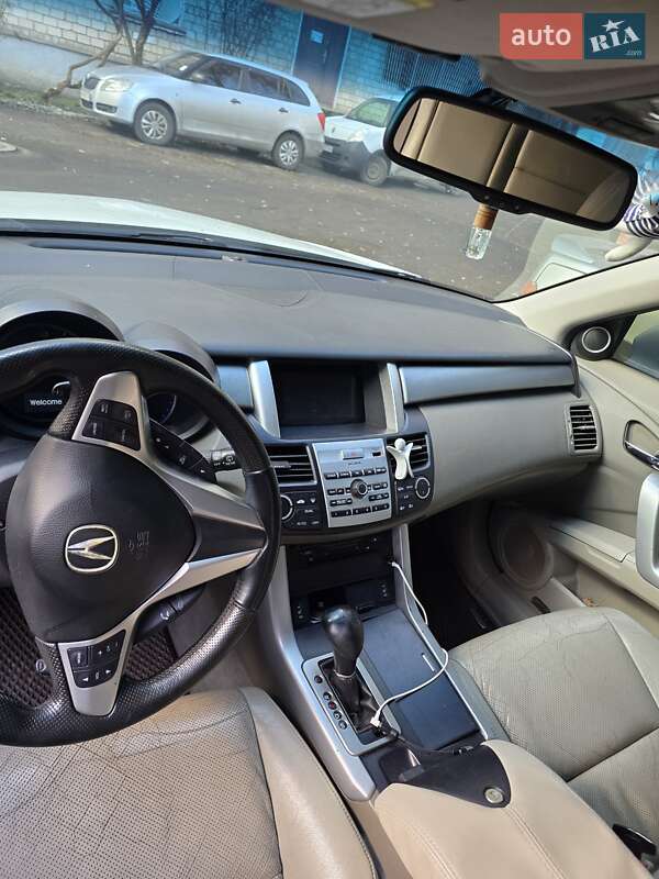 Внедорожник / Кроссовер Acura RDX 2008 в Подольске