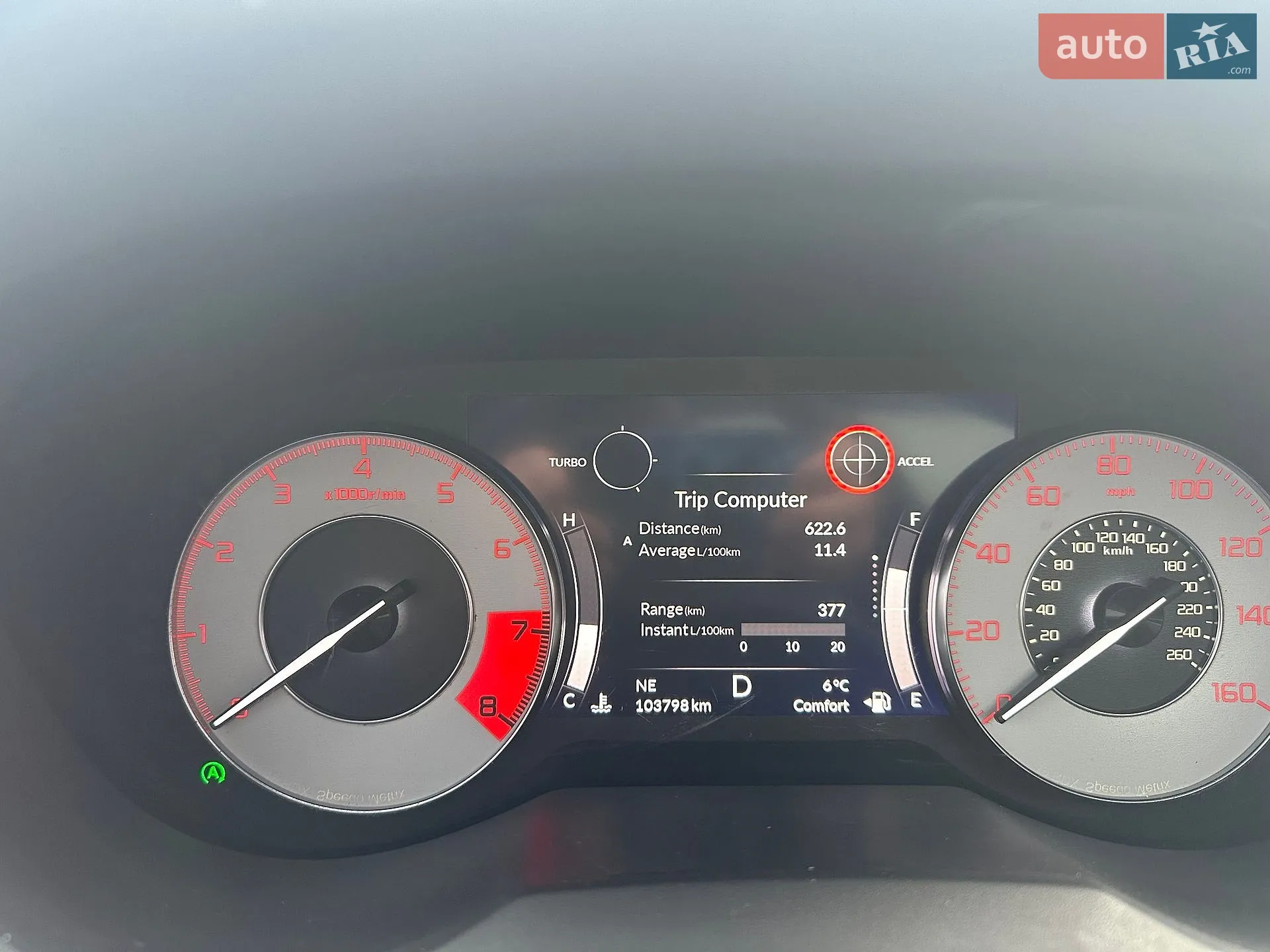 2019 Acura RDX - мініатюра 3