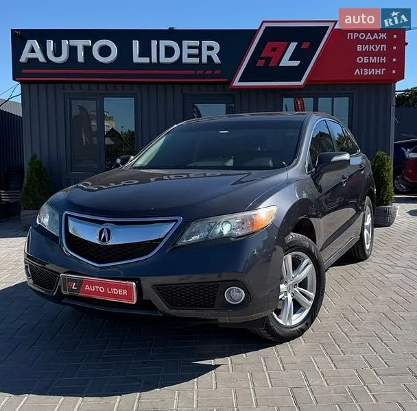 Acura RDX
