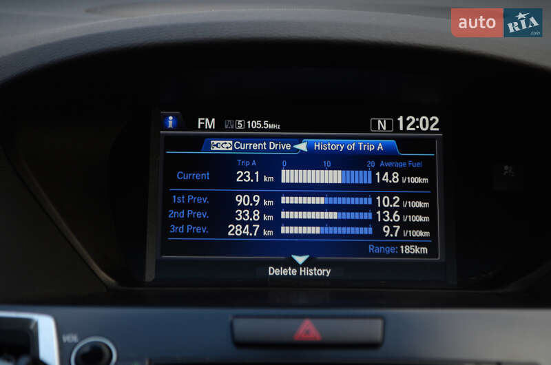 Седан Acura TLX 2015 в Києві