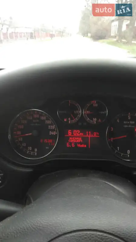 Хетчбек Alfa Romeo 147 2009 в 