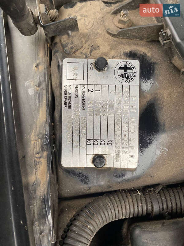 Универсал Alfa Romeo 159 2007 в Кривом Роге