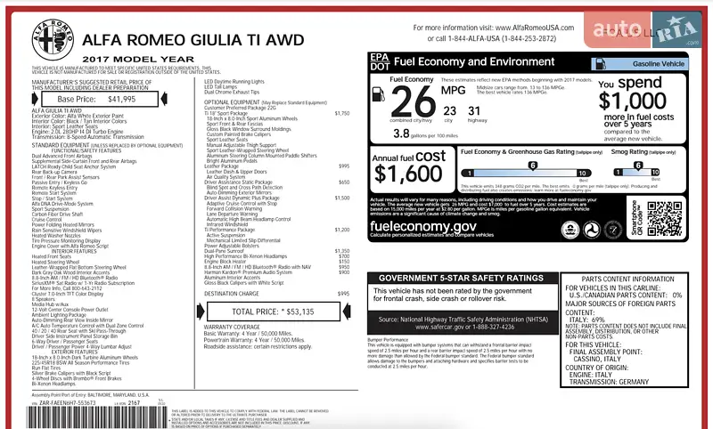 Седан Alfa Romeo Giulia 2017 в Киеве документ