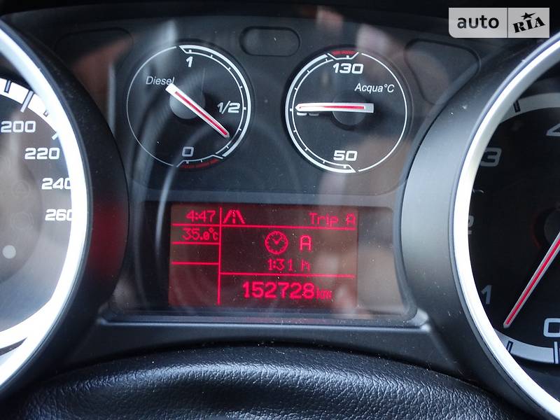 Хетчбек Alfa Romeo Giulietta 2012 в Дніпрі