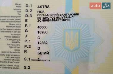 Бетонозмішувач (Міксер) Astra HD 2010 в 