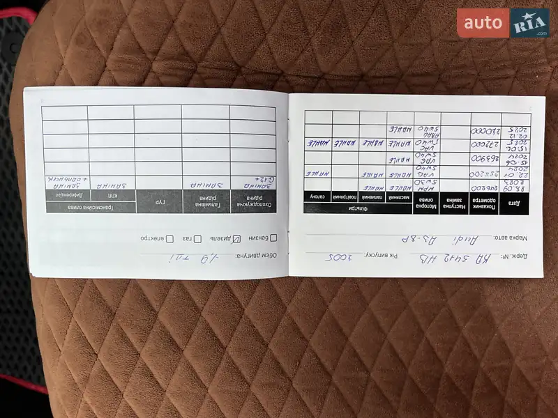 Хэтчбек Audi A3 2005 в Вышгороде документ