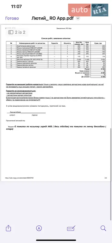 Універсал Audi A4 Allroad 2013 в Бережанах документ