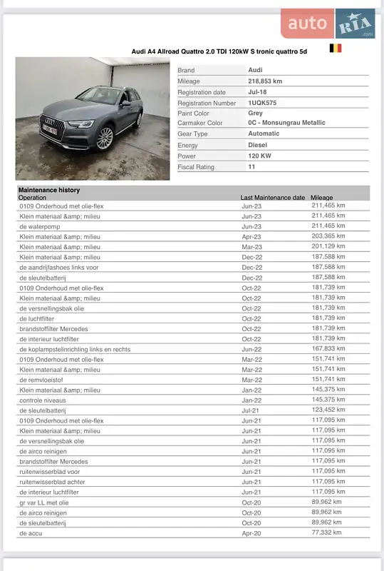 Универсал Audi A4 Allroad 2018 в Львове документ