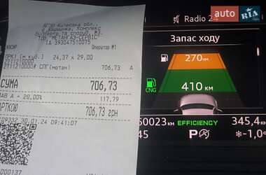 Универсал Audi A4 2018 в 