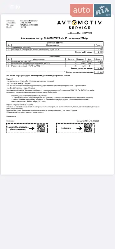 Седан Audi A4 2017 в Дніпрі документ