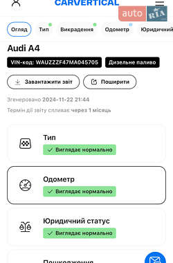 Универсал Audi A4 2021 в 