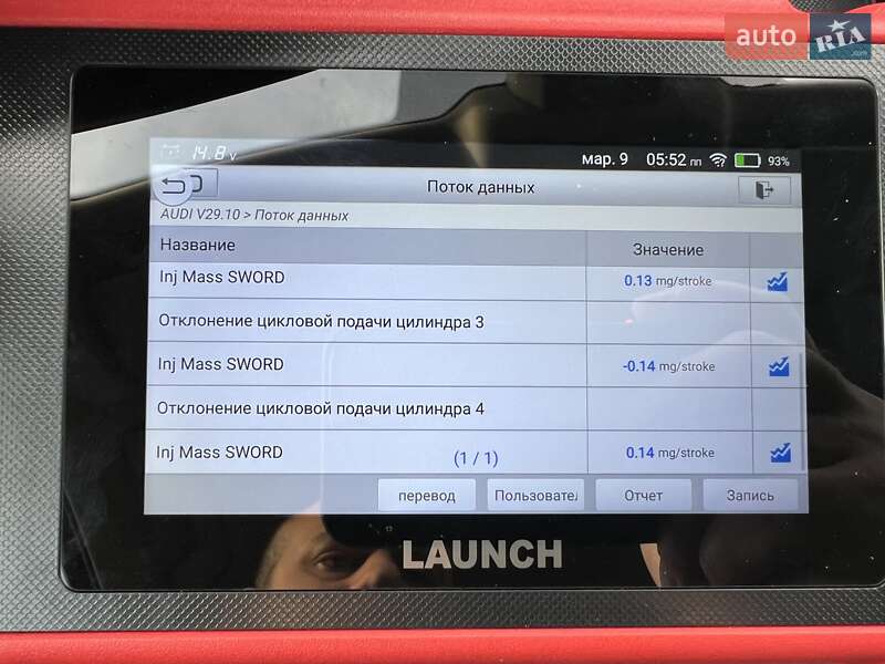 Универсал Audi A4 2021 в Дрогобыче
