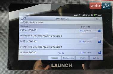 Универсал Audi A4 2021 в 