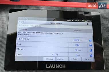 Универсал Audi A4 2021 в 