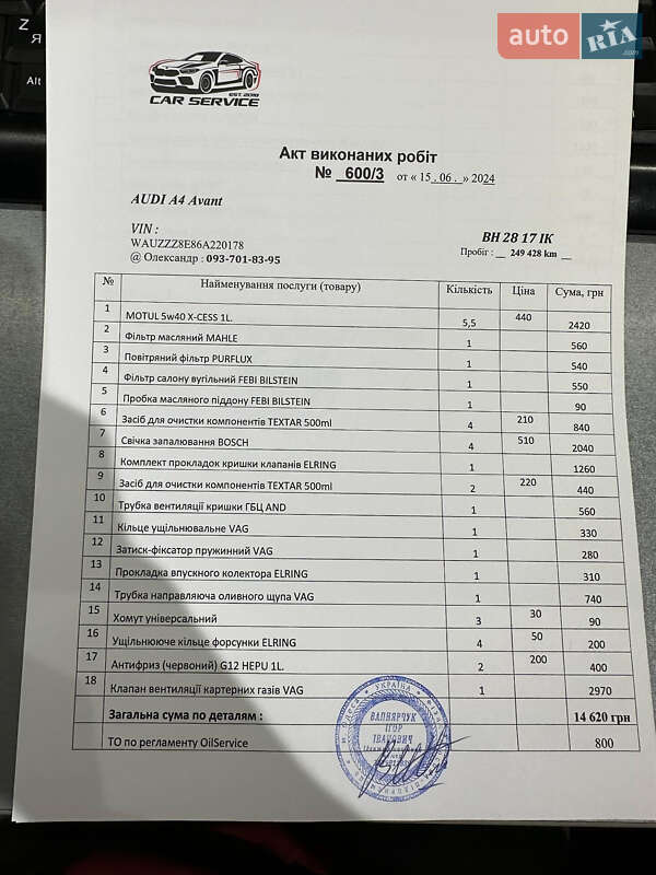 Седан Audi A4 2006 в Южном фото 25 Седан Audi A4 2006 в Южном