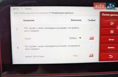 Седан Audi A4 2017 в 