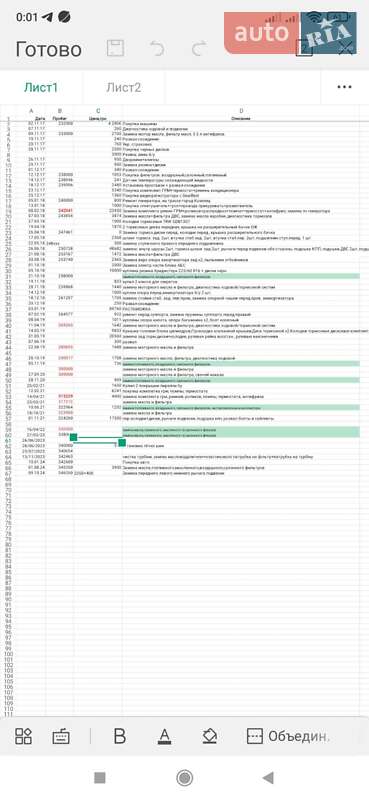 Универсал Audi A4 2003 в Кременчуге