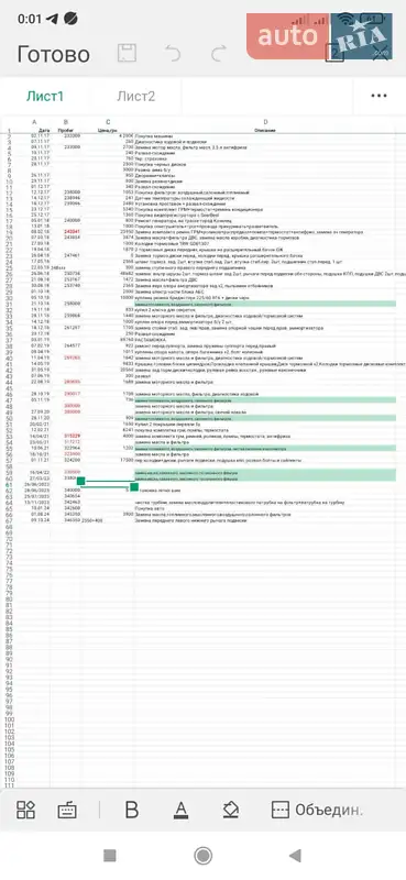 Универсал Audi A4 2003 в Кременчуге документ