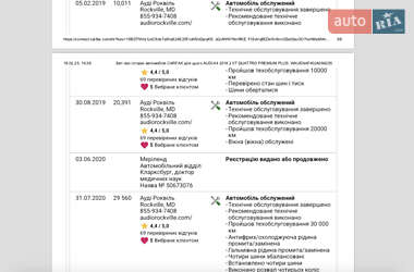 Седан Audi A4 2017 в 