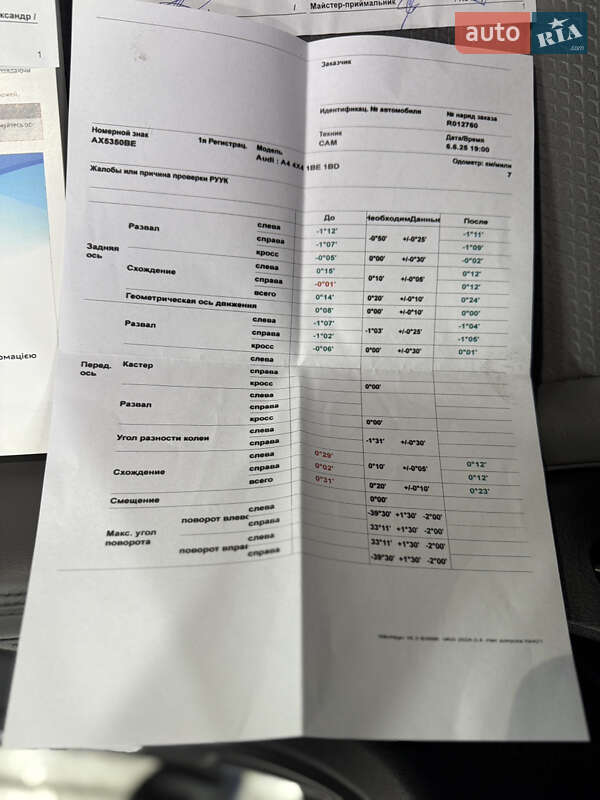 Седан Audi A4 2023 в Києві