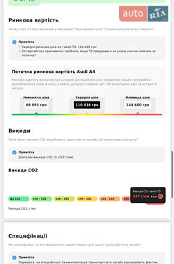 Универсал Audi A4 2003 в 