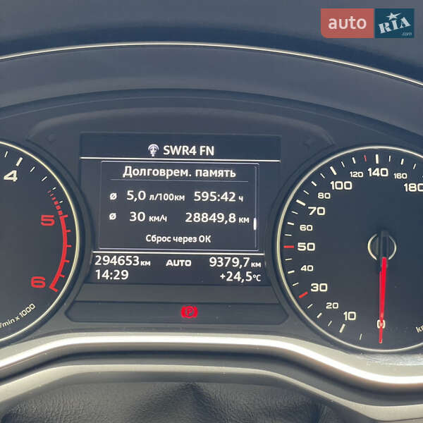 Універсал Audi A4 2017 в Одесі