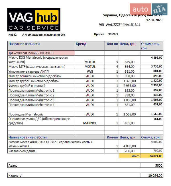 Универсал Audi A4 2017 в Одессе