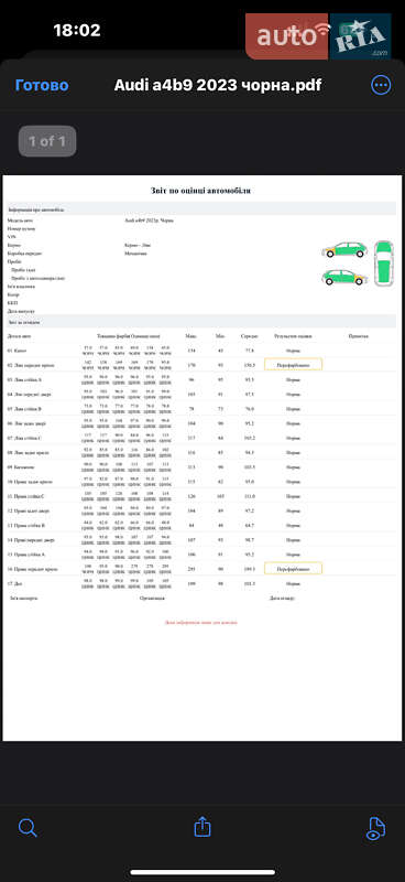Седан Audi A4 2023 в Стрые фото 82 Седан Audi A4 2023 в Стрые