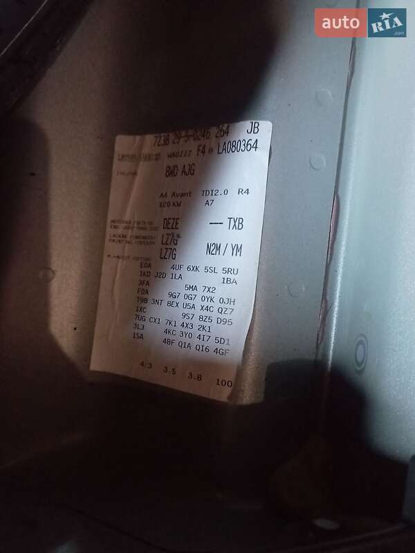 Универсал Audi A4 2020 в Лубнах