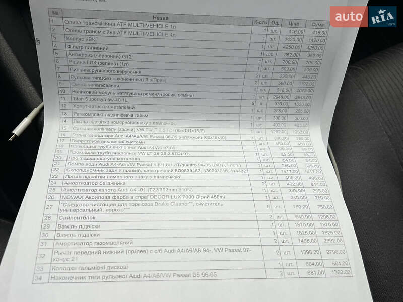Универсал Audi A4 2000 в Луцке