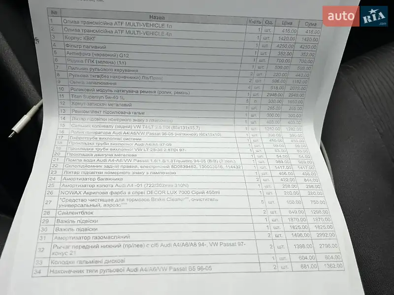Универсал Audi A4 2000 в Луцке документ