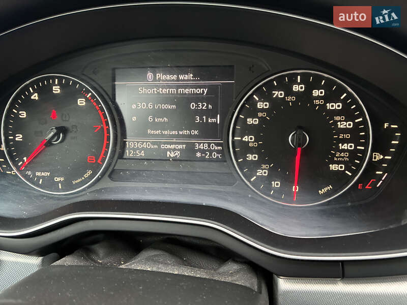 Седан Audi A4 2017 в Киеве