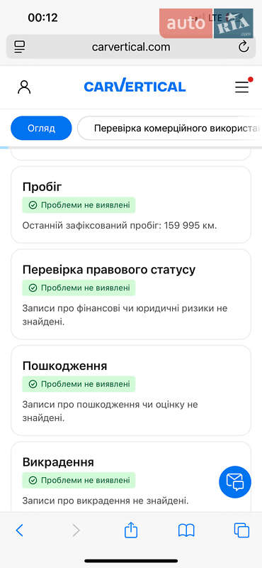 Універсал Audi A4 2021 в Дрогобичі