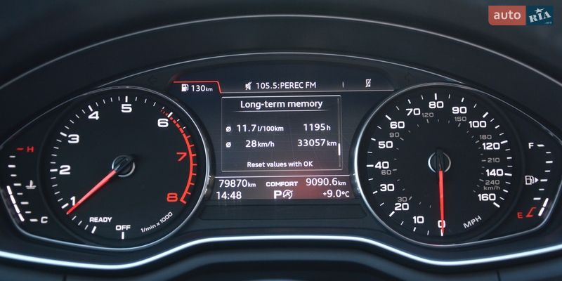 Седан Audi A4 2018 в Киеве