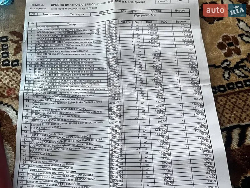 Універсал Audi A4 2004 в Києві документ 3 фото Універсал Audi A4 2004 в Києві документ