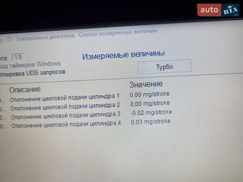 Універсал Audi A4 2019 в Ковелі документ