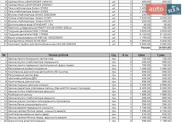 Седан Audi A4 2001 в Киеве