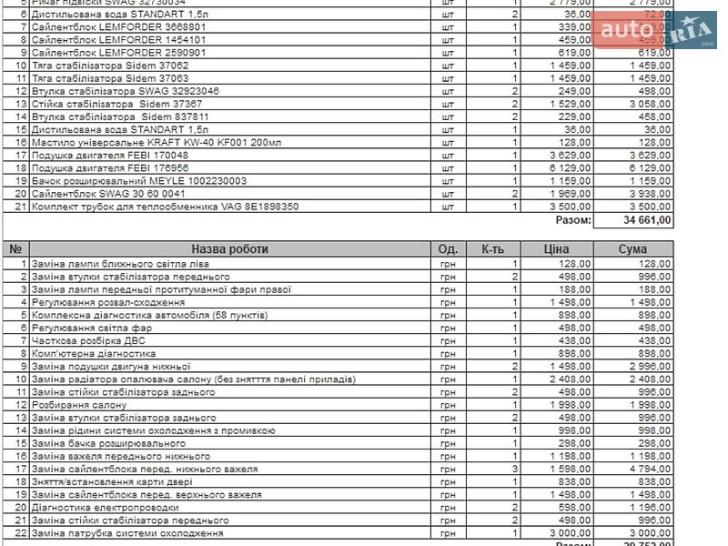 Седан Audi A4 2001 в Киеве