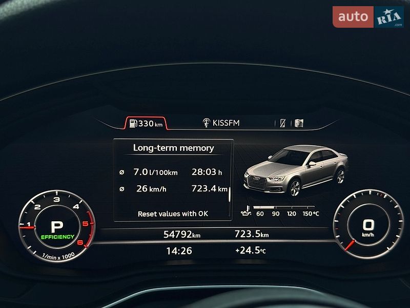 Седан Audi A4 2018 в Києві