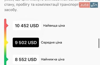 Універсал Audi A4 2008 в Дрогобичі