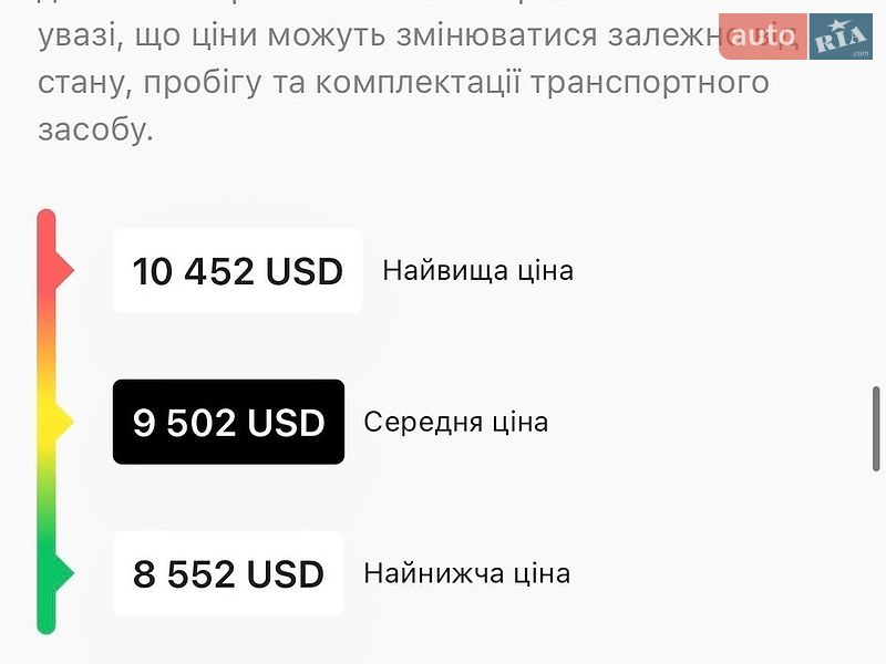 Універсал Audi A4 2008 в Дрогобичі