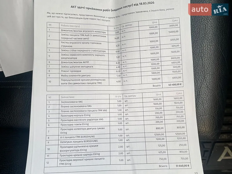 Седан Audi A4 2016 в Ивано-Франковске документ